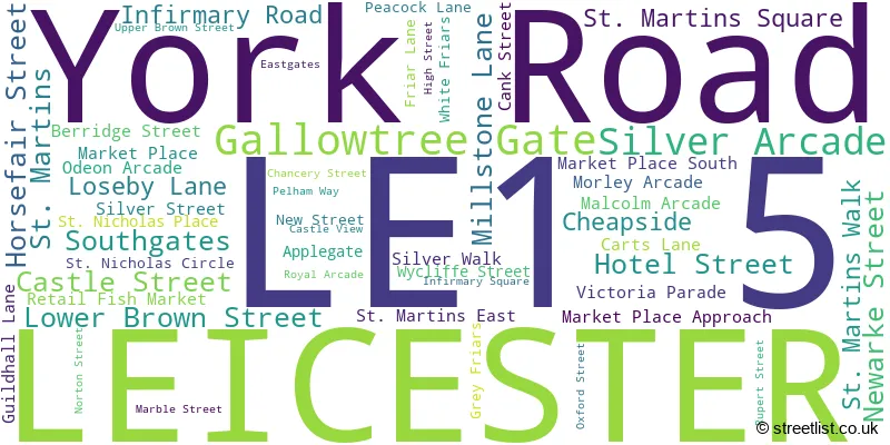 A word cloud for the LE1 5 postcode